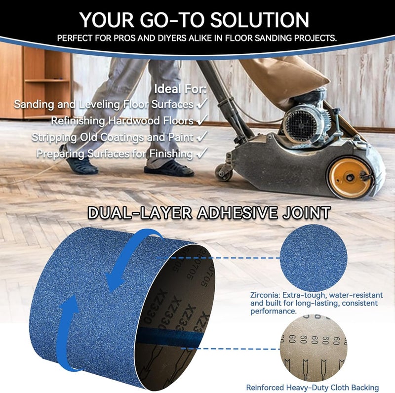 Aolabela 8x19 Inch Floor Sanding Belts 10 Pcs 5 Grits Sizes (2 Each of 40/60/80/100/120 Grits) Heavy Duty Belt Sander Zirconia Belt Sander Paper for Wood, Metal, Stainless Steel, Cars, and Furniture - Image 2